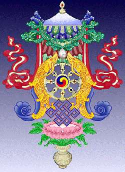 Buddhist Symbolism